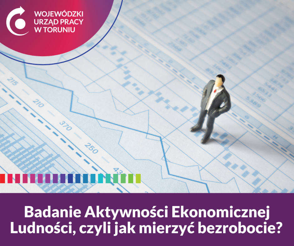 Wykresy i na ich tle ludzik.