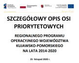 Obrazek dla: Aktualizacja Szczegółowego Opisu Osi Priorytetowych Regionalnego Programu Operacyjnego Województwa Kujawsko-Pomorskiego na lata 2014-2020